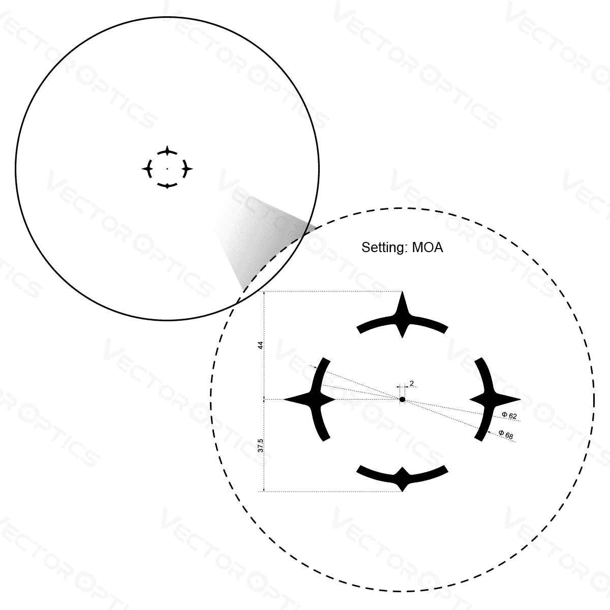 Vector Optics Paragon 1x16 visor de rifle ultra compacto Vector Optics