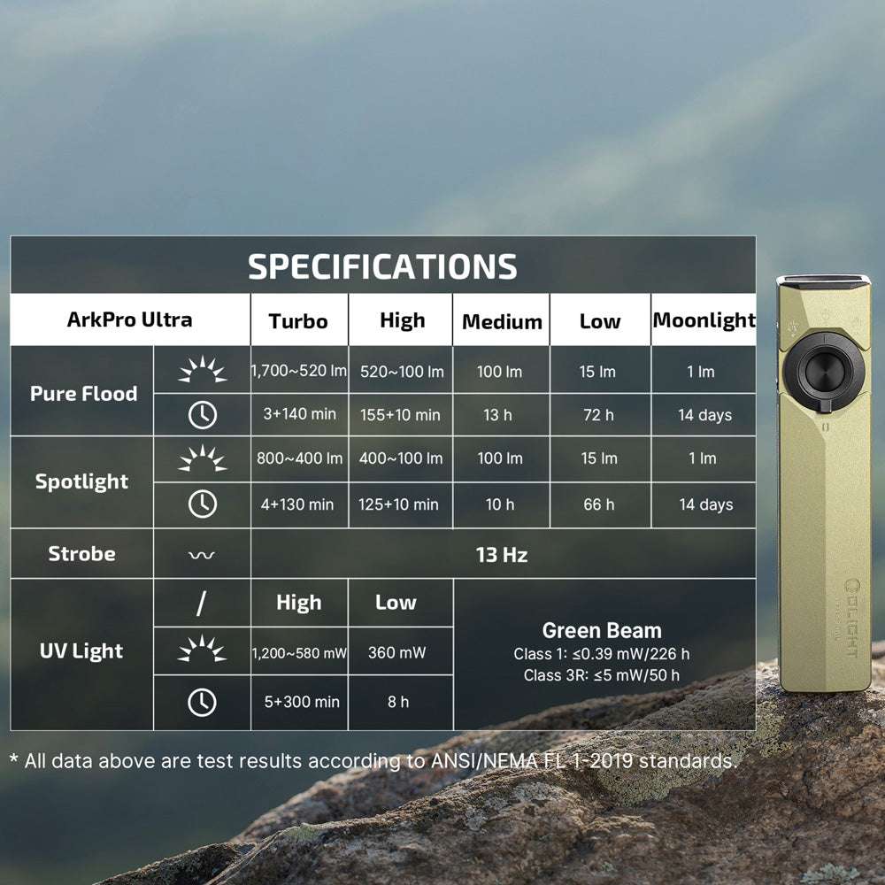 Olight ArkPro Ultra | linterna EDC plana 4 en 1 | 1.700 lm