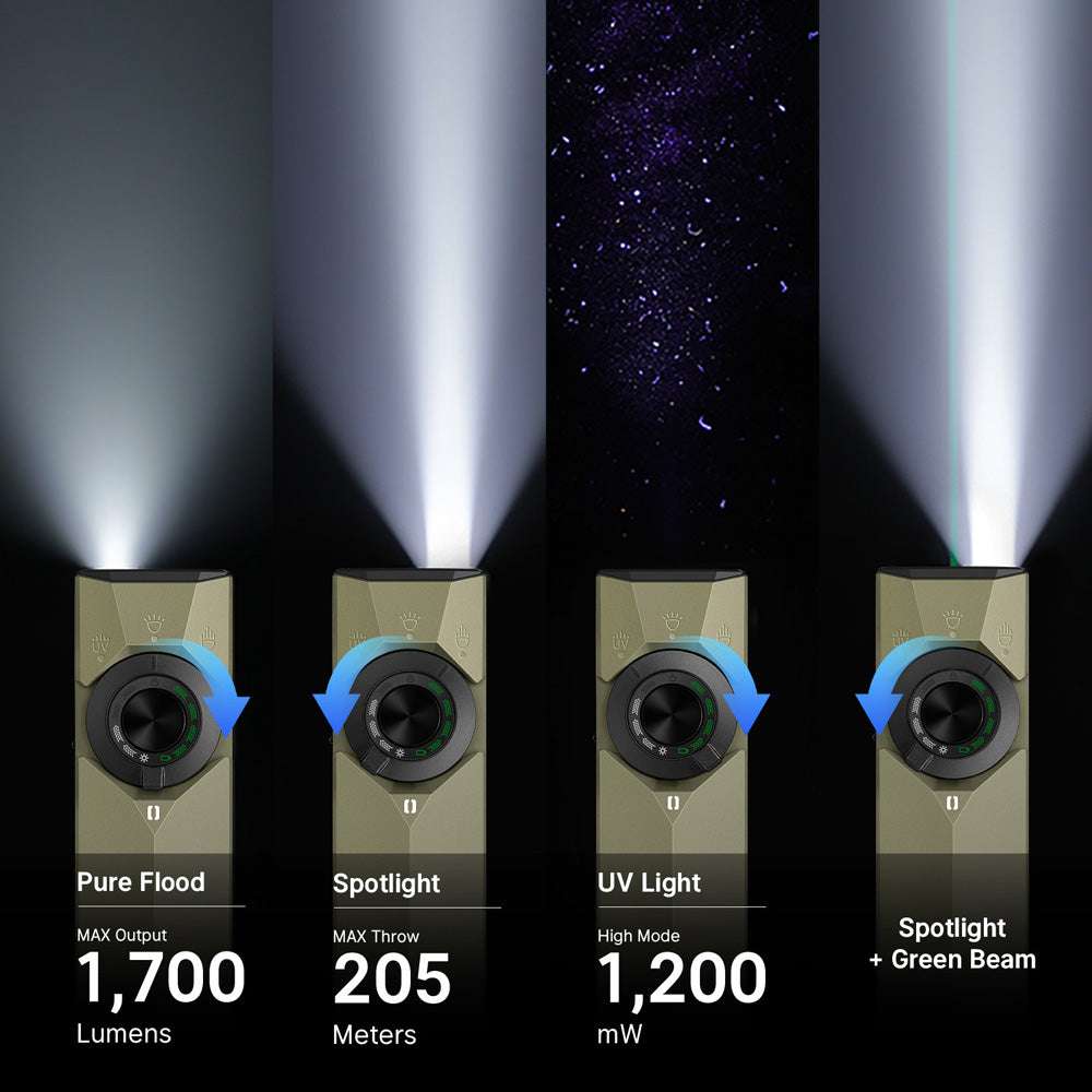 Olight ArkPro Ultra | linterna EDC plana 4 en 1 | 1.700 lm