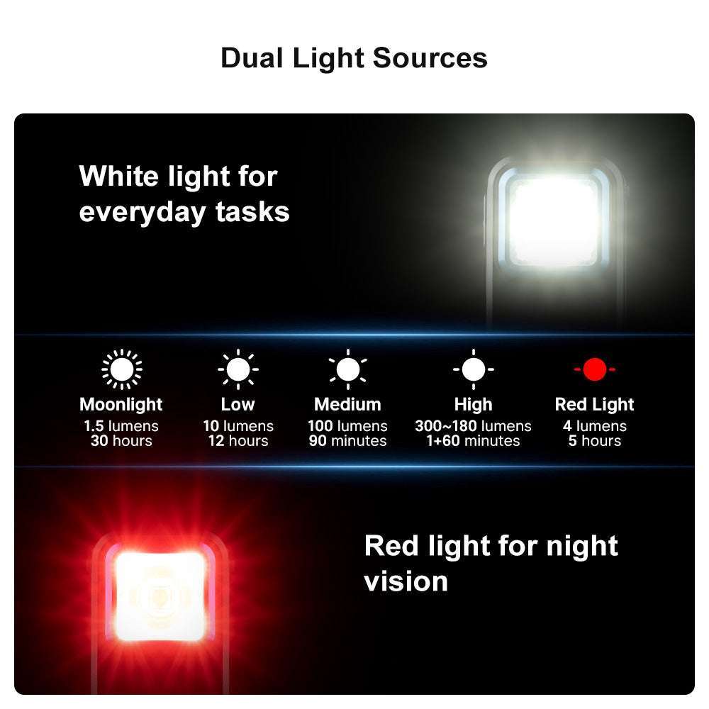 Olight Oclip | luz con clip EDC recargable | 300 lm