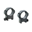 1" anillas de visor | base riel Picatinny con tuerca de tornillo Contessa