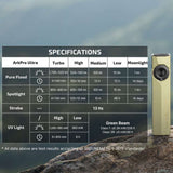 Olight ArkPro Ultra | linterna EDC plana 4 en 1 | 1.700 lm