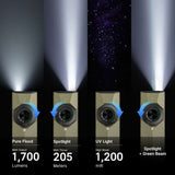Olight ArkPro Ultra | linterna EDC plana 4 en 1 | 1.700 lm