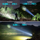 Olight Marauder 2 Mini | potente linterna recargable | 10.000 lm