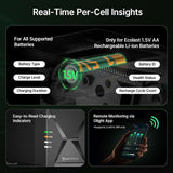 Olight Ostation 2 | cargador inteligente de baterías AA/AAA | 3 en 1