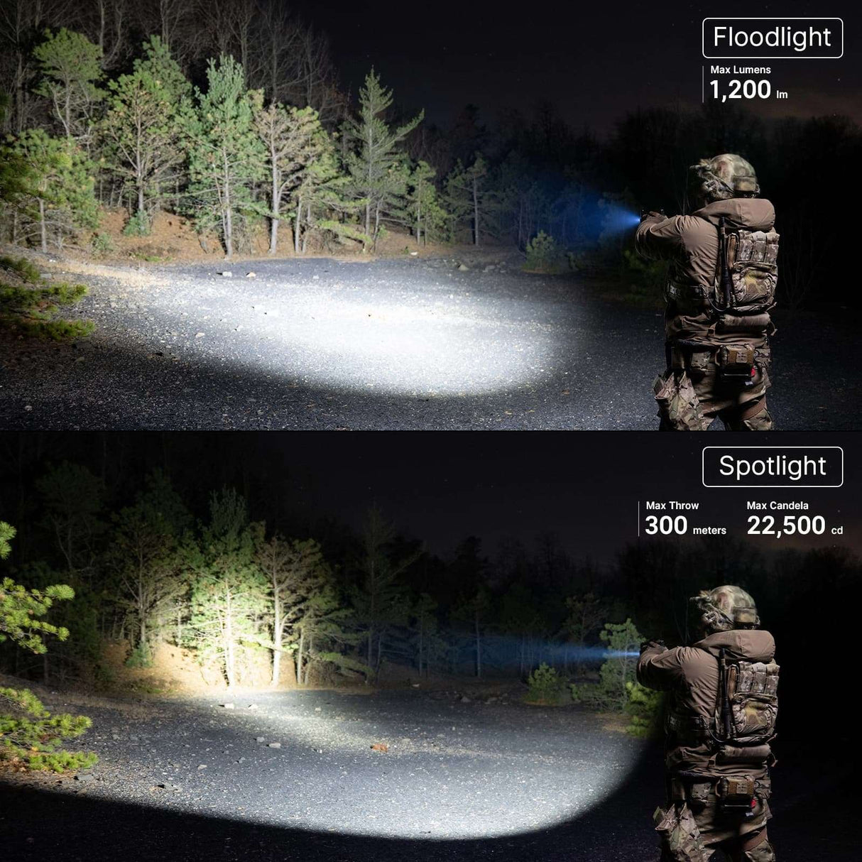 Olight PL X | linterna para pistola | 1.200 lm