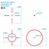 Sightmark Ultra Shot R-Spec Reflex Sight red dot Sightmark