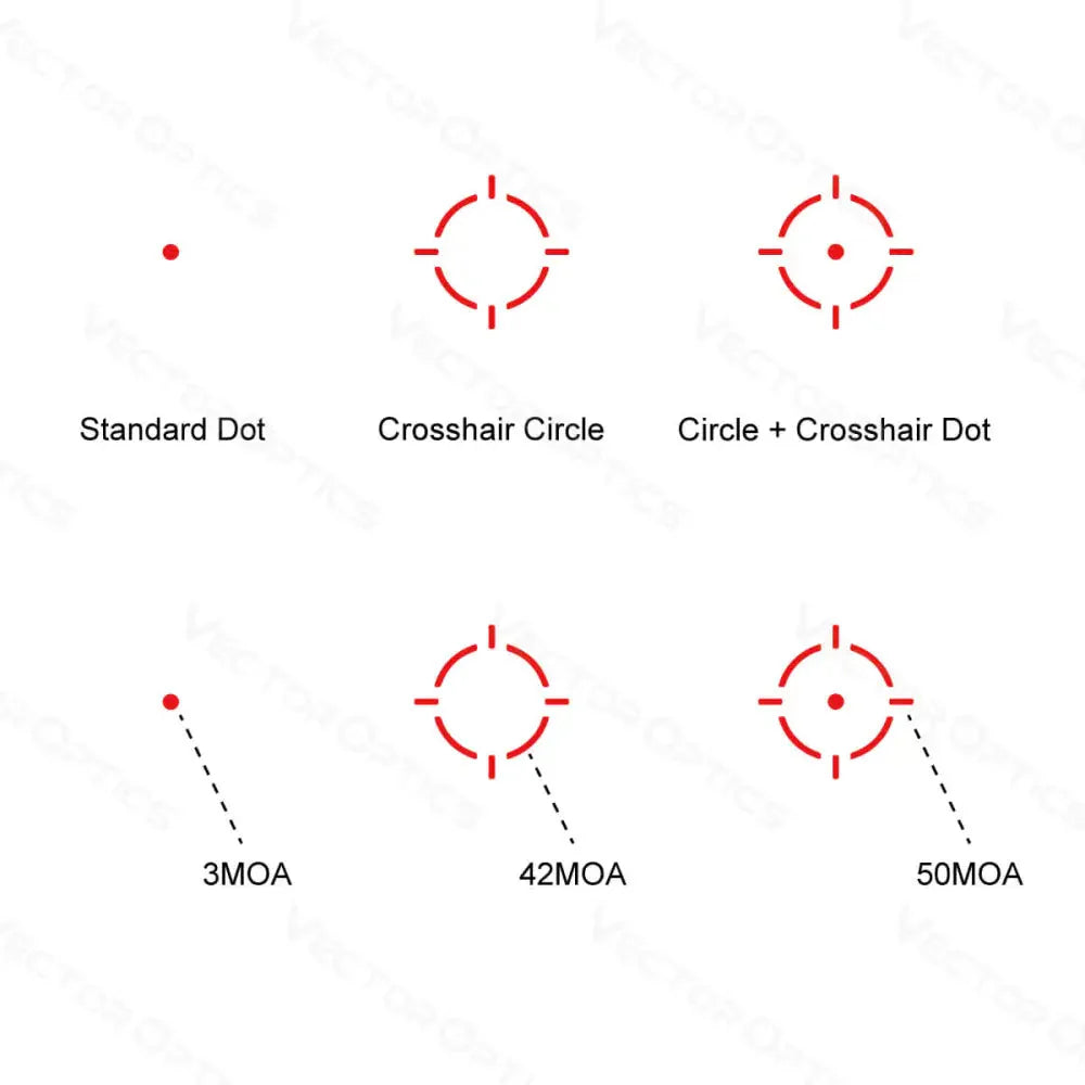 Vector Optics Frenzy-S 1x17x24 MOS Multi Reticle red dot Vector Optics
